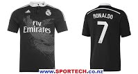 https://plus.google.com/+SportechNz/palette